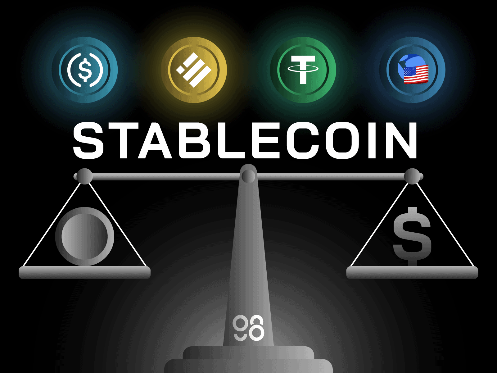 Stablecoin là gì?